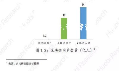  배우 / 배우 

균아이/ 균아이 

: 如何使用imToken钱包资产截图软件，完美记录你的数字资产

关键词：imToken钱包, 资产截图, 数字货币, 钱包安全

---

引言
在当今数字货币迅速发展的时代，越来越多的人选择使用数字钱包来管理自己的资产。其中，imToken钱包因其安全性高、操作简单而受到广泛喜爱。然而，如何有效记录和管理这些资产呢？资产截图软件的出现，正好解决了这个问题。在本篇文章中，我们将深入探讨imToken钱包资产截图软件的应用，帮助你轻松记录每一笔交易和资产变动。

一、imToken钱包简介
imToken是一款功能强大的数字资产钱包，不仅支持多种数字货币的存储，还具备去中心化交易的功能。用户可以方便地管理自己的数字资产，并进行安全的交易。imToken钱包的界面友好，适合新手和资深用户使用。

二、为何需要资产截图软件
在数字资产管理中，及时记录资产变动是非常重要的。资产截图软件可以帮助用户快速保存和分享自己的资产状况，尤其是在进行资产转移、交易时，可以作为一种安全凭证。此外，良好的记录习惯也有助于用户更好地管理投资，分析收益与损失。

三、如何使用imToken钱包资产截图软件
使用imToken钱包资产截图软件非常简单。首先，用户需要在手机或电脑上安装相关软件。接下来，通过打开imToken钱包，进入资产页面，选择相应的资产进行截图。用户还可以设置截图的存储路径，以便后期查找。截图完成后，可以通过社交媒体或群聊分享，与朋友讨论投资策略，或者为自己留档。

四、具体场景描述
想象一下这样一个场景：阳光洒在桌面上，透过窗帘洒进来的光线为你的工作空间增添了一抹温暖。你刚刚完成了一笔成功的交易，账户余额有所提升。你迫不及待地想要记录下这次的成功，于是打开imToken钱包，轻松地找到那笔交易。接着，你打开截图软件，轻松一按，便完成了资产的记录。这样的一刻，不仅是对你当前资产的见证，更是你未来投资成就的第一步。

五、资产截图的技巧与注意事项
在使用截图软件时，有一些小技巧可以让你的资产记录更加完美。首先，注意截图的清晰度，确保所有信息都能显示完整。其次，考虑到安全性，避免在截图中出现任何敏感信息，如私钥等。最后，记得定期整理截图，避免信息过于杂乱，影响查找效率。

六、总结与未来展望
随着数字货币的不断普及，资产管理变得越来越重要。imToken钱包资产截图软件为用户提供了极大的便利。未来，随着技术的发展，相信会有更多功能丰富的工具出现在我们的生活中，让数字资产管理变得更加高效和安全。 

---

希望以上内容帮到你，为你提供了一个清晰的框架与思路。在实际写作中，可以根据具体需要扩展各个部分，使得内容更加丰富与完整。