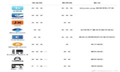 如何找到iToken钱包在手机