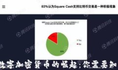 2023年数字加密货币的崛起