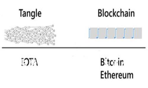 数字货币与货币数字化：探寻未来金融新生态