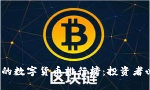 2023年最聪明的数字货币排行榜：投资者必看的热门选择