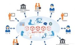 如何快速建立以太坊钱包