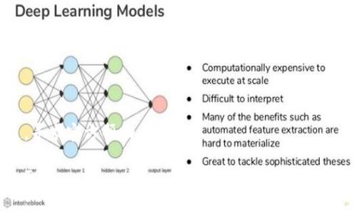 关于imToken钱包的升级，一般来说，官方会对旧版进行更新以支持新功能和安全性提升。如果您使用的是imToken钱包的老版本，通常建议您升级到最新版本以确保更加流畅和安全的使用体验。

### imToken钱包老版升级到2.0版的步骤：

1. **检查版本**：首先，您需要确定您当前使用的imToken钱包的版本。可以在应用的设置中查看版本信息。

2. **备份钱包**：在进行任何升级之前，务必备份好您的钱包。确保您有助记词和私钥的安全备份，以防升级过程中出现问题。

3. **下载更新**：
   - **iOS用户**：前往App Store，搜索“imToken”并查看是否有更新可用。如果有，点击“更新”。
   - **Android用户**：前往Google Play商店或imToken官网下载最新版本，然后进行安装。

4. **安装新版本**：如果是从官方网站下载APK文件，请确保来源可靠。安装新版本后，打开应用，您可能需要导入您的钱包。

5. **恢复钱包**：如果您在升级过程中丢失了钱包，可以通过助记词和私钥恢复您的钱包。

6. **检查功能**：升级完成后，探索新功能并查看钱包的表现。

### 注意事项：

- 确保从官方渠道下载应用，以避免下载到假冒版本。
- 如果您在升级过程中遇到问题，建议访问imToken官网或者社交媒体渠道，寻求官方帮助。
  
对于更具体的信息和常见问题，您还可以参考imToken的官方文档或用户社区。