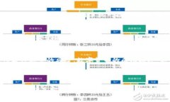   2023年我国推出的各类数