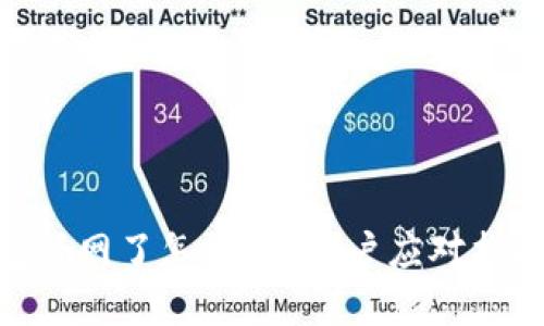 imToken钱包关网了怎么办？用户应对指南与解决方案