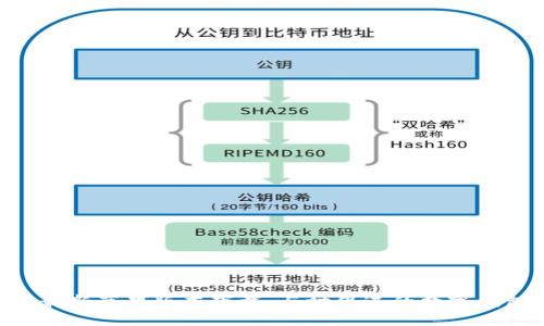imToken最新苹果版本下载：与时俱进的数字钱包新体验