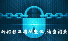 RGC14是与ImToken钱包相关的