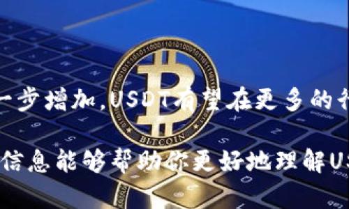 数字货币的概念与传统货币存在显著的差异，其中“USBT”作为一种现象，可能是你所提到的“USDT”的拼写错误。USDT（Tether）是一种与美元挂钩的稳定币，属于数字货币的一个重要分支。下面我将为你介绍一些关于USDT的信息和背景，以及相关的数字货币市场动态。

### 1. 什么是USDT（Tether）

定义
USDT（Tether）是一种领先的稳定币，由Tether公司发行。它的价值与美元1:1挂钩，旨在为用户提供一种数字货币与法定货币之间的桥梁。用户可以通过从加密货币市场中买入和卖出USDT，从而实现更好的资产保值。

工作原理
USDT的基本原理是每发行一个USDT，就在Tether的银行账户中保持一美元的储备。这种1:1的锚定关系使得USDT在加密货币市场中被广泛接受，作为交易、投资和避险工具。

### 2. USDT的用途

交易媒介
在加密货币市场中，USDT常被用作交易媒介。由于其稳定性，交易者在市场波动时通常会转向USDT，以规避价格波动带来的风险。例如，当比特币的价格急剧下跌时，投资者往往会选择将比特币兑换为USDT，等待市场恢复后再进行交易。

投资避险工具
USDT不仅仅是交易的工具，还被许多投资者用作避险的选择。在市场不确定性增加时，投资者倾向于将资产转为USDT，以保护其资金安全。

### 3. USDT的市场动态

价格波动性分析
虽然USDT与美元的汇率保持在1美元附近，但由于市场供需的变化，其实际交易价格可能会出现小幅波动。这种波动虽然不大，但对于活跃交易者而言，仍然是一个重要的考虑因素。

监管挑战
USDT面临着一定的监管风险，尤其是在各国政府对加密货币的监管政策不断升高的背景下。Tether公司也屡次受到质疑，例如其是否真的保持了足够的美元储备以保证每个USDT的价值。

### 4. 总结

未来展望
随着数字货币的不断发展和普及，USDT作为其重要组成部分将继续发挥关键作用。未来市场对稳定币的需求预计将进一步增加，USDT有望在更多的行业应用中找到其价值体现。

整体而言，USDT已经成为数字货币生态系统中不可或缺的一部分，为用户提供了价值稳定的交易和投资选项。希望这些信息能够帮助你更好地理解USDT以及其在数字货币市场中的重要性。如有关于数字货币的其他问题，也欢迎随时询问！