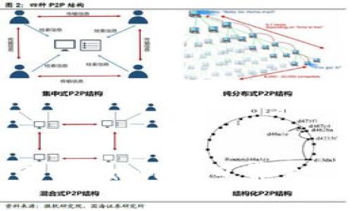 数字货币支付的未来：如何在日常生活中使用数字货币