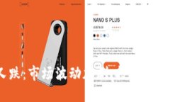 数字货币又跌：市场波动