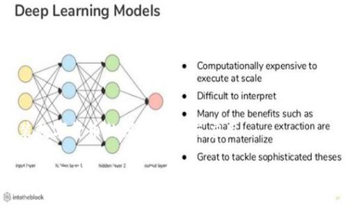 封装数字货币的深入探讨与应用

封装数字货币：智能合约与区块链的融合新趋势