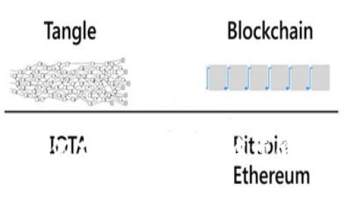 betradiu如何在imToken钱包中博饼：方法与技巧