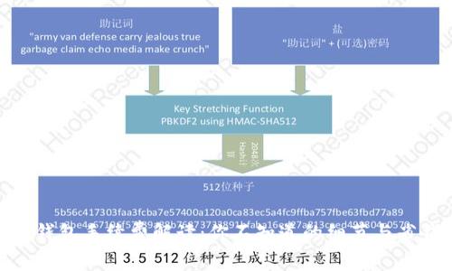 imtoken钱包手续费解读：你不知道的细节与省钱小技巧