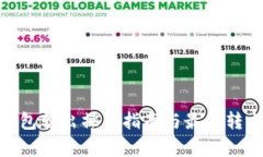 imToken钱包转出操作指南与