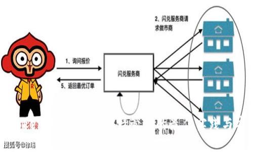 探索imToken钱包：数字资产管理的最佳实践与安全指南
