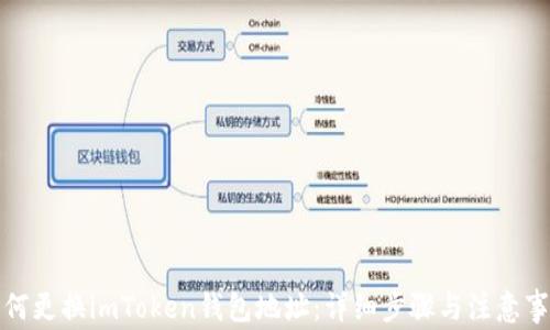 
如何更换imToken钱包地址：详细步骤与注意事项