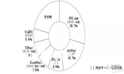 如何在imToken中创建一个新钱包：完整指南