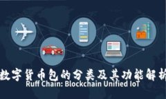 数字货币包的分类及其功
