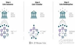 IM钱包使用技巧与全面指南