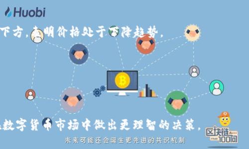 xiaozhuan数字货币MACD图教学：全面解析趋势与交易时机/xiaozhuan

数字货币, MACD图, 技术分析, 交易策略/guanjianci

---

## 内容主体大纲

1. **引言**
   - 简介数字货币的流行趋势
   - MACD在交易中的重要性

2. **MACD基础知识**
   - 什么是MACD指标？
   - MACD的计算方法
   - MACD的组成部分：快线、慢线及柱状图

3. **MACD图的解读**
   - MACD图的制作流程
   - 如何阅读MACD线的交叉信号
   - 如何理解MACD柱状图的变化

4. **MACD与市场情绪之间的关系**
   - MACD在牛市与熊市中的表现
   - 市场情绪对MACD信号的影响

5. **使用MACD的交易策略**
   - 在买卖时机上的准确把握
   - 结合其他指标进行综合分析
   - 风险控制与止损策略

6. **常见问题解答**
   - 问题1：MACD与其他指标结合的方式有哪些？
   - 问题2：MACD图中的