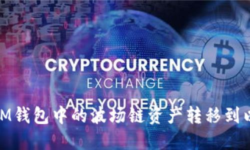 如何将IM钱包中的波场链资产转移到以太坊链