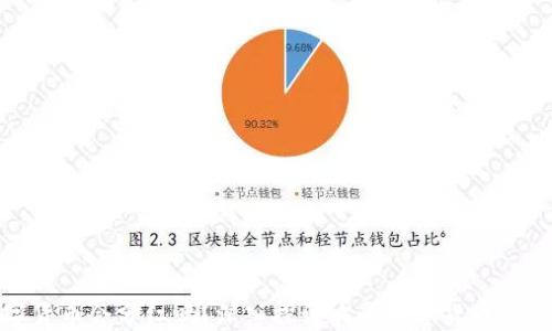 
央行数字货币会分红吗？深入探讨央行数字货币的收益机制