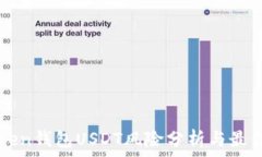   imToken钱包USDT风险分析与
