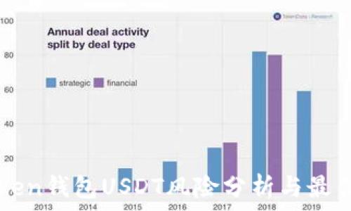 imToken钱包USDT风险分析与最佳实践