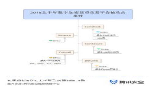 imToken钱包手机到账设置攻略：一步步教你如何进行设置