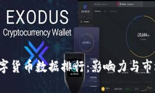 2023年数字货币数据排行：影响力与市场趋势分析