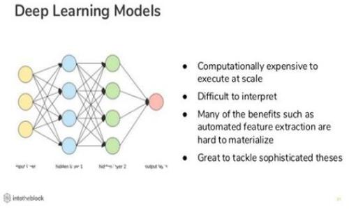 如何将HKC提币到以太坊钱包：详细指南及注意事项