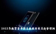 2023年数字货币图表数据分