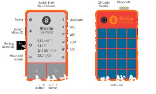   
如何查看以太坊市场活跃钱包及其分析