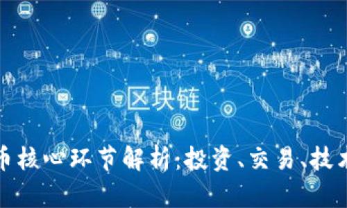 数字货币核心环节解析：投资、交易、技术与监管