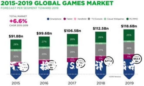 imToken钱包如何安全接收USDT？详细指南及常见问题解答
