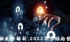 数字货币价格走势解析：