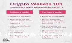 imToken下载安装详细指南：