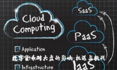 数字货币对大盘的影响：