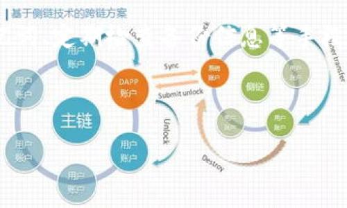 
jiaoti如何安全备份imToken钱包：第二次备份指南/jiaoti
imToken钱包, 钱包备份, 数字货币, 安全存储/guanjianci
```

## 内容主体大纲

### 1. 引言
  - 介绍imToken钱包的重要性及其在数字货币管理中的角色
  - 备份的重要性

### 2. 为什么需要第二次备份
  - 第一次备份的常见误区
  - 升级或更换设备的需要
  - 防止遗失或损坏

### 3. 第二次备份的准备工作
  - 确保钱包的安全性
  - 备份的环境及工具选择
  - 梳理备份流程

### 4. 如何进行第二次备份
  - 逐步指导如何在imToken进行备份
  - 选择安全的备份方式（纸质备份、云备份等）

### 5. 备份后的安全存储
  - 如何安全存储备份信息
  - 常见的备份存储方式（物理存储、加密存储等）

### 6. 常见问题解答
  - 解决用户在备份过程中可能遇到的问题

### 7. 总结
  - 对备份工作的重要性进行总结
  - 鼓励用户定期检查和更新备份

---

## 引言

在数字货币交易日益增长的今天，wallet的安全性变得愈加重要，其中imToken钱包作为一个备受欢迎的数字货币管理工具，其重要性不言而喻。为了确保用户资产的安全，备份钱包是至关重要的一步。此次我们将重点探讨如何进行第二次备份，以及相关注意事项。

## 为什么需要第二次备份

很多用户在进行第一次备份时可能只是一味地跟随流程，而忽视了备份的重要性和安全性。由于数字资产的特性，任何信息的丢失都可能导致资产的不可逆转的损失。

另一方面，随着设备的更换或升级，用户难免要再次进行钱包的恢复，第二次备份便成了必然。此外，万一设备丢失或者损坏，第二次备份也将是一个重要的安全保障。

## 第二次备份的准备工作

在进行第二次备份之前，用户需要确保其wallet的安全性。这包括确保设备未被恶意软件感染，确保已经更新到最新版本，以及在一个安全的网络环境下进行备份。

同时，用户还需要选择合适的工具来进行备份，比如物理备份工具（如USB闪存驱动器）、以及加密存储工具等，让备份更具安全性。

## 如何进行第二次备份

对于imToken用户来说，第二次备份的流程非常重要。首先，用户需要打开钱包应用，并进入到设置平指的位置。在设置界面中，找到“钱包管理”部分，选择“备份钱包”选项。

接下来，用户需要记录下助记词，这一过程与第一次备份相似，但是为了避免潜在的风险，建议将记录后的助记词进行加密存储。用户可以选择将此信息保存在纸质文件中，或者用密钥管理工具进行管理。

## 备份后的安全存储

备份完成后，用户需将这些备份信息安全存储。常见的存储方式包括物理物品（如保险箱）或加密的数字文件。此外，用户要避免将备份信息存储在易被访问的地方，例如手机或云端未加密的存储空间。

对于备份的管理，用户需要定期检查备份的信息及其完整性，以防丢失或被篡改。

## 常见问题解答

### 1. 我可以在哪里找到我的助记词？

助记词的位置
助记词通常在你第一次创建钱包时生成，并在钱包设置中有备份选项。每个用户都应有其专属的助记词，可以在钱包设置中找到。“备份钱包”选项下会提到助记词的重要性，务必在安全的环境中查看及保存。

### 2. 如果我丢失了助记词，是否能恢复钱包？

助记词丢失的影响
助记词是恢复钱包的唯一凭证。如果丢失，在没有额外备份的情况下，钱包内的资产将无法找回。因此，务必对助记词进行安全存储。

### 3. 备份后的助记词该怎么处理？

处理助记词的注意事项
助记词需保密并妥善存放。可选择将其写在纸质文件或使用加密的数字文件与多重认证平台来存储。同时，应避免数字备份存在于互联网上，防止黑客攻击。

### 4. 我可以使用什么工具进行备份？

适合的备份工具
建议使用物理USB设备或者加密云存储，确保设备及云服务的安全性，避免未授权访问。查阅使用的工具是否提供强加密服务也至关重要。

### 5. 什么情况下需要重新备份？

重新备份的必要性
如添加了新的数字资产、转移或更改了设备，均需考虑重新备份。同时定期检查备份信息的完整性也是一个好习惯，以确保在需要时能够正常恢复。

### 6. 若我不小心泄露了助记词，应该怎么做？

处理助记词泄露的应急措施
一旦发现助记词外泄，应立即转移所有资产至新创建的钱包，确保尽可能降低风险并及时报告平台。如果钱包已受到攻击，需密切监视资产变化并采取进一步措施。

## 总结

备份是imToken钱包安全的关键一步。在进行第二次备份时，我们需要确保备份的完整性与安全性，通过妥善存储助记词、定期检查备份信息等手段来最大限度地保护我们的数字资产安全。

定期检查与更新备份方案，不仅有助于及时应对突发的风险，也是对自己数字财富的一种负责态度。
```

此内容形式为示例，请根据实际需求进行适当的修改和补充。