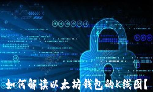 
如何解读以太坊钱包的K线图？