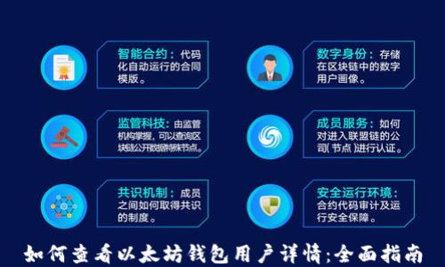 
如何查看以太坊钱包用户详情：全面指南