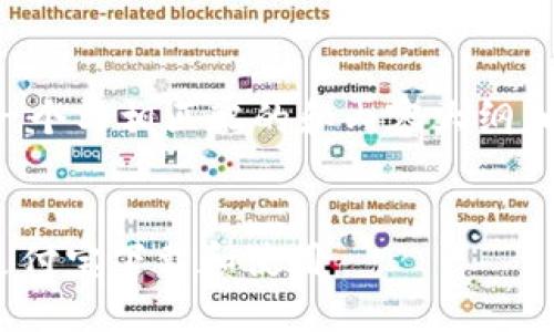 为了帮助您更好地,以及设计一个与相匹配的和内容大纲,以下是我为您准备的相关内容。
imToken手机钱包:如何通过支付宝下载和使用