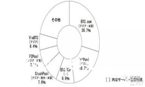 数字货币的力量:重新定义金融的未来