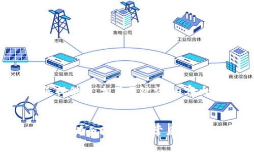 为了满足您的要求，我将为您提供的、相关关键词、内容大纲、详细的问题分析等信息。


imToken钱包使用指南：还能用吗？全面解读与常见问题