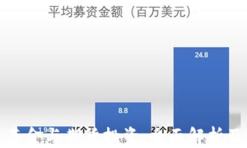 
数字货币基金与期货投资：全面解析及实操指南