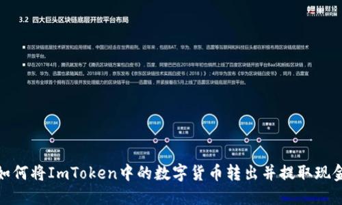 如何将ImToken中的数字货币转出并提取现金