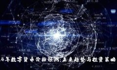2024年数字货币价格预测：