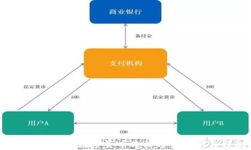 
2023年加密数字货币价格趋势分析与预测