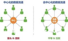imToken钱包系统源码解析与