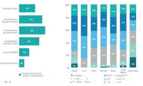 
星火钱包与imToken钱包的全面比较：哪个更适合你？